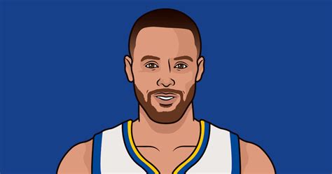 mvp 2022 nba.